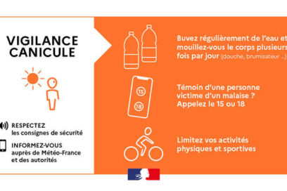 Vigilance canicule orange - Agrandir l'image, fenêtre modale