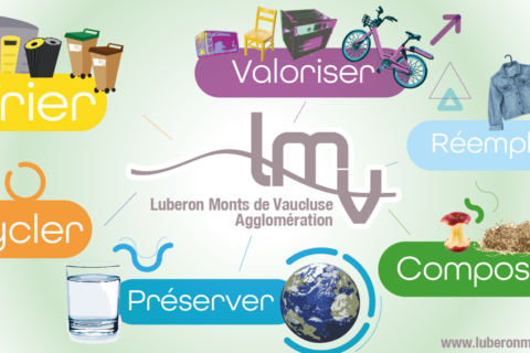 Visuel Trier, Valoriser, Composter, Préserver, Recycler de LMV